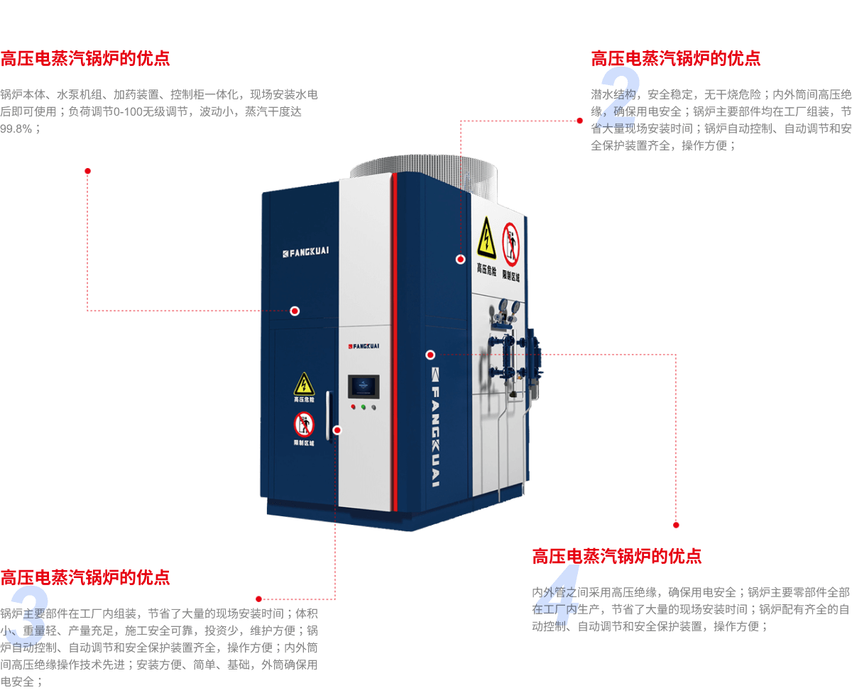 產(chǎn)品解析圖