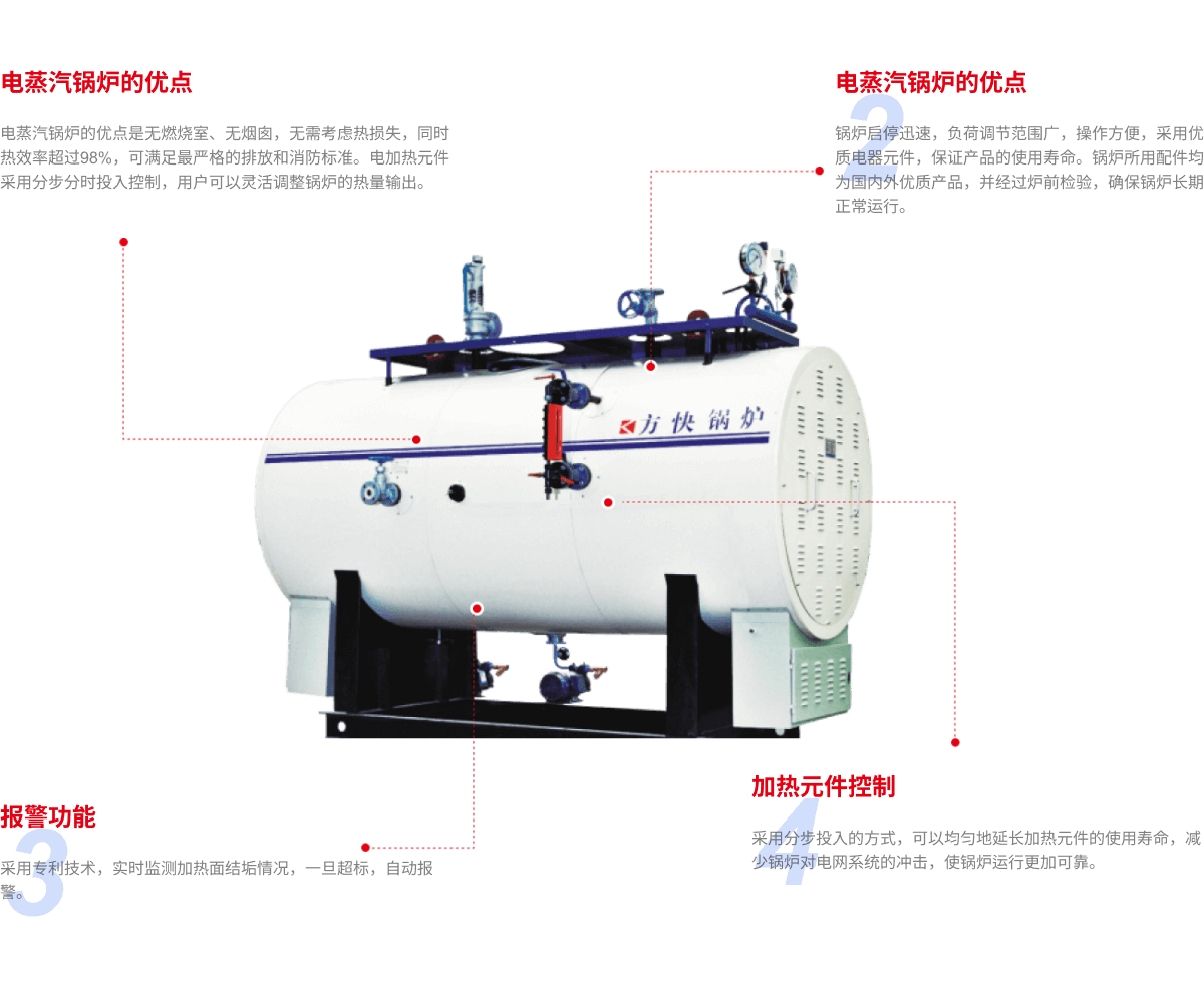 產(chǎn)品解析圖